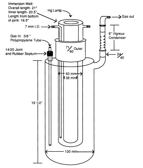 ⻯W Photochemical reactor